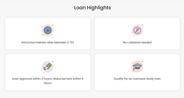 Loan