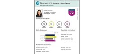 What is a PTE Score Chart-1
