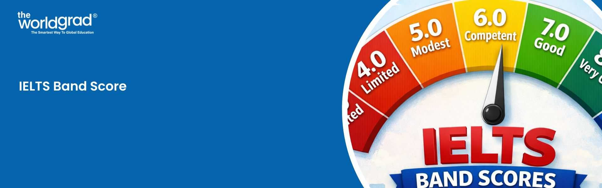 IELTS Band Scores 2026: Scoring System Explained